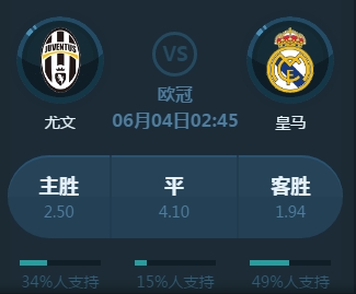著名