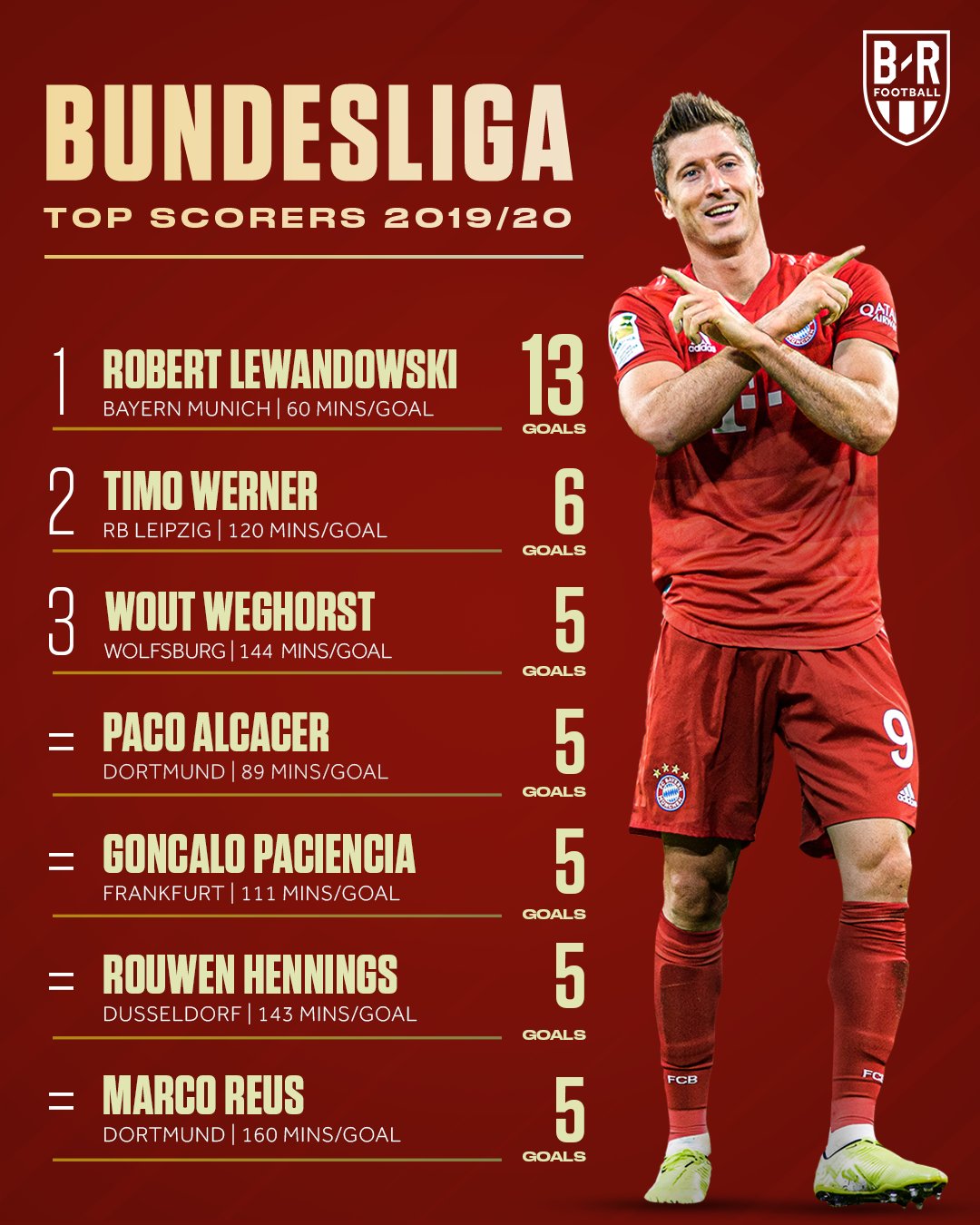 人造石板材自动浇注生产